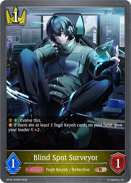 Blind Spot Surveyor - BP-18: Neometropolis