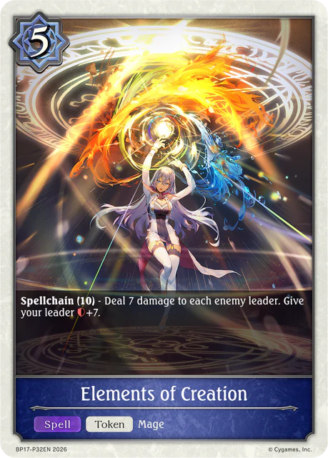 Elements of Creation - BP-17: Convergent Destinies