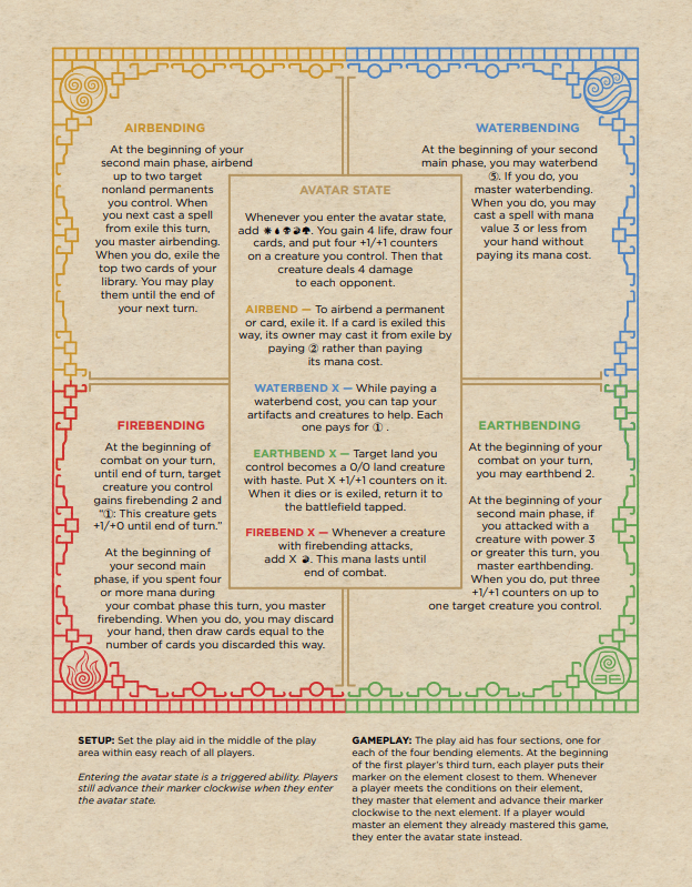 Magic: The Gathering Avatar the Last Airbender Commander Party