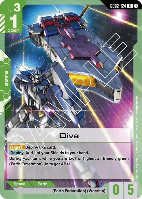 Diva GD-02: Dual Impact